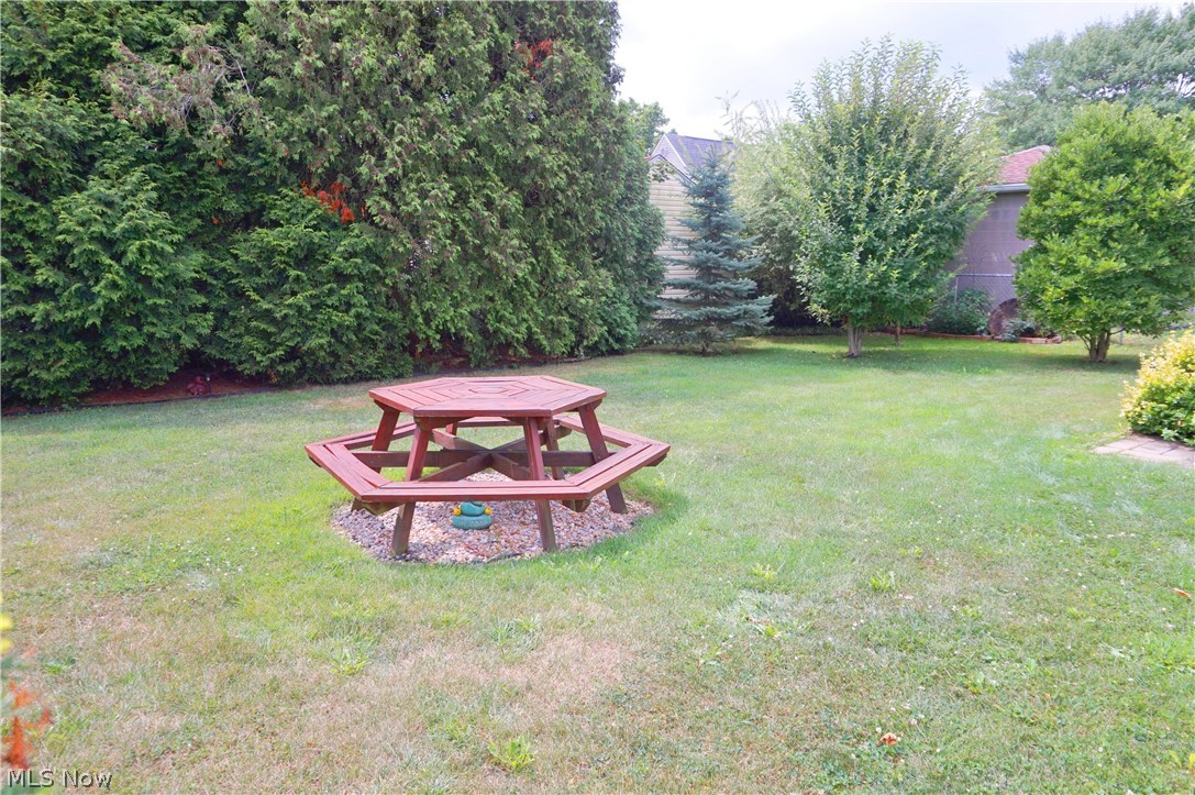 Summit Heights - Residential