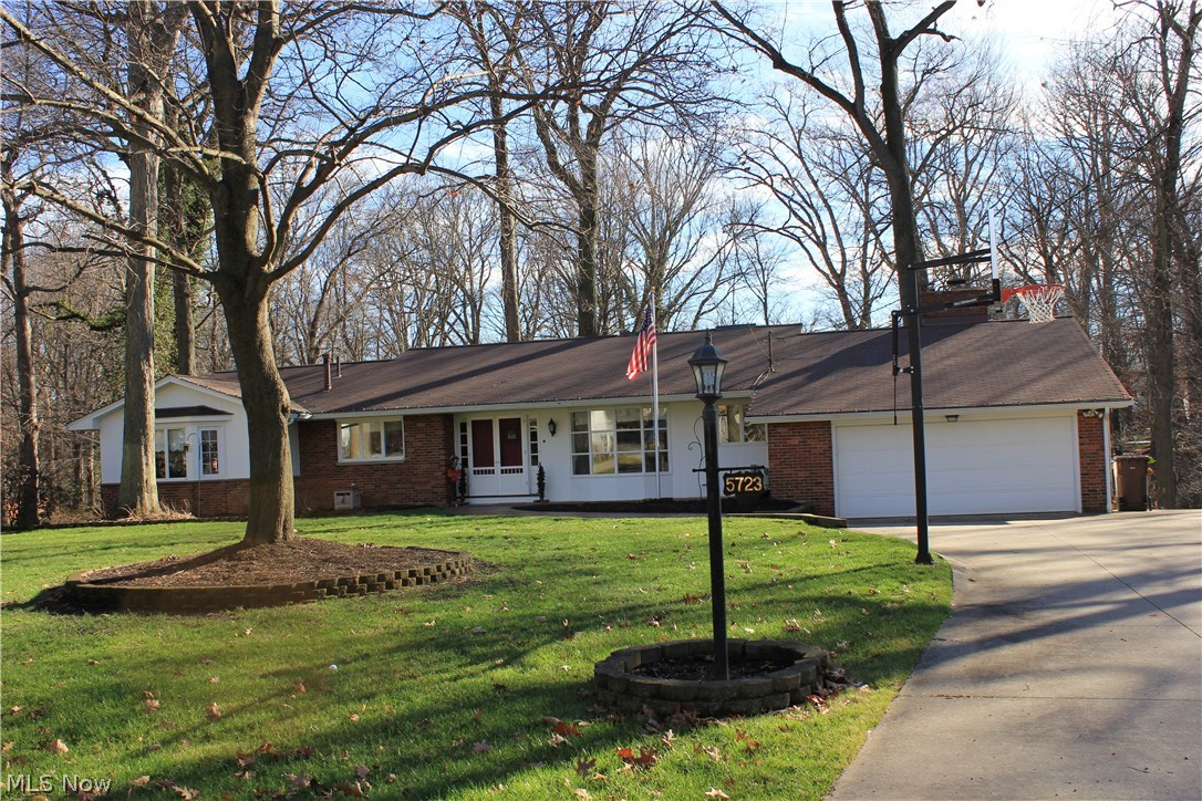 Nimisila Hlds 7th Add - Residential