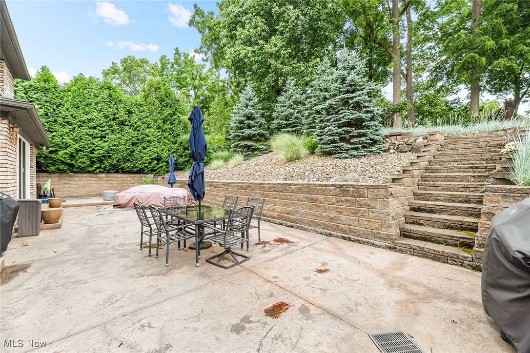 Nineteenth Green Allotment - Residential