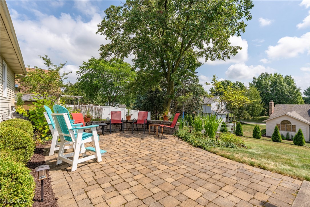 Hunters Rdg #2 Allotment - Residential