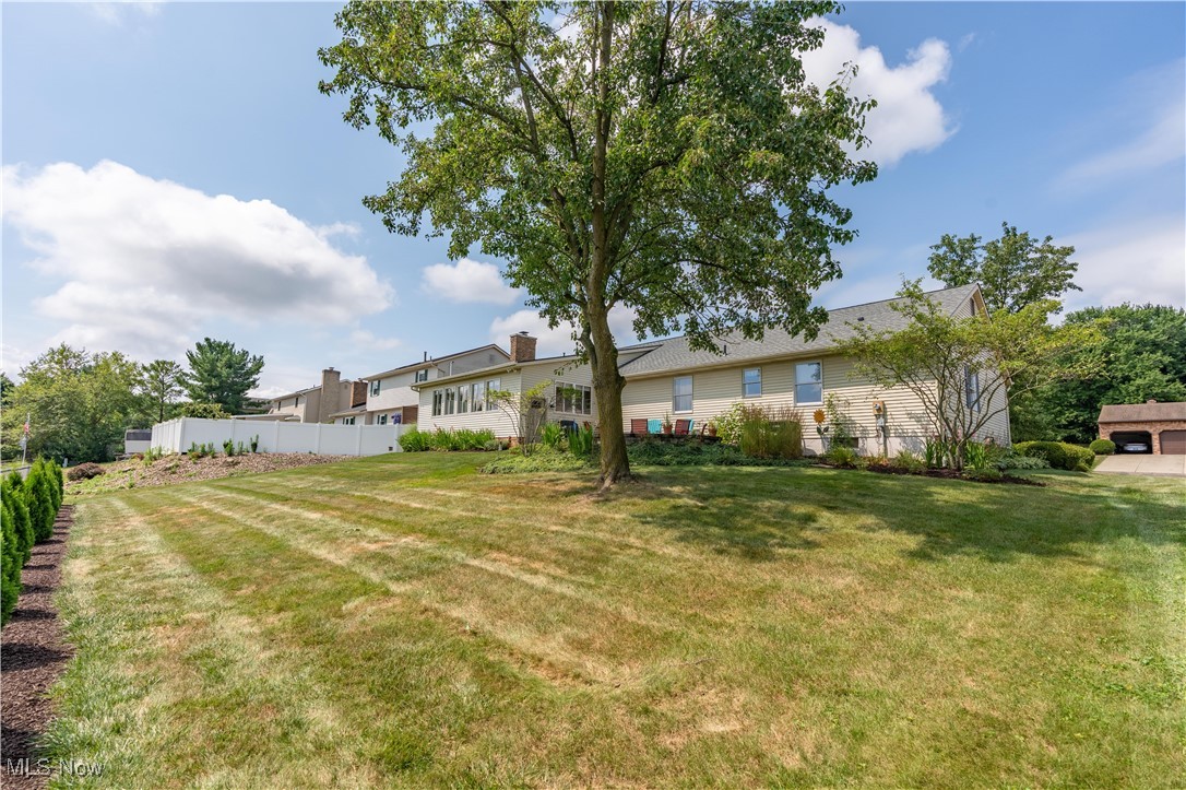 Hunters Rdg #2 Allotment - Residential