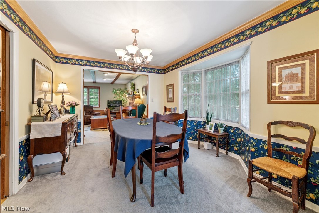 Sepper Dev Cos/Vly Fo - Residential