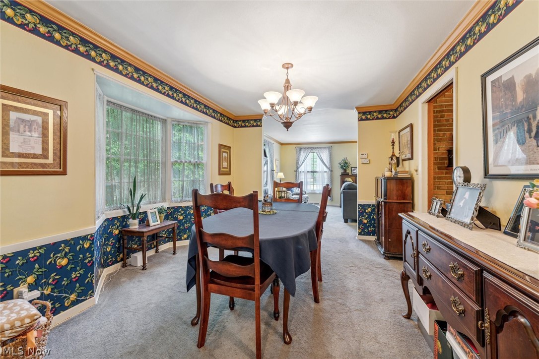 Sepper Dev Cos/Vly Fo - Residential