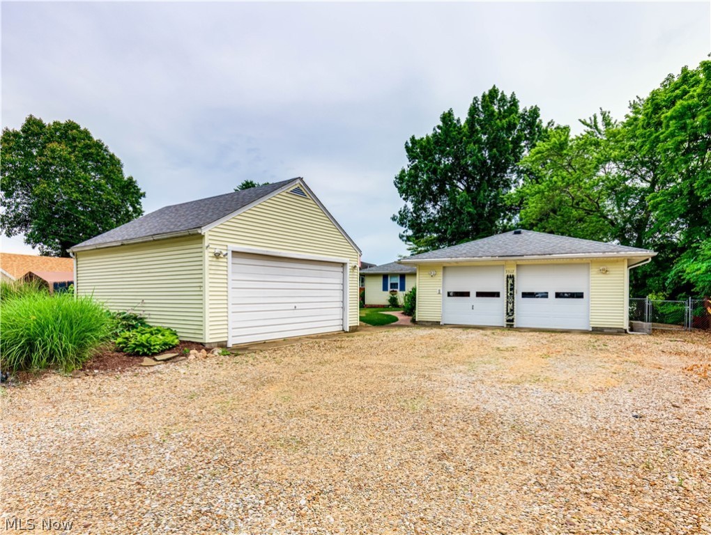 Mcmillheim Allotment - Residential