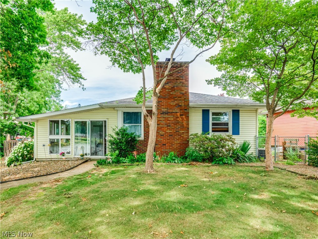 Mcmillheim Allotment - Residential