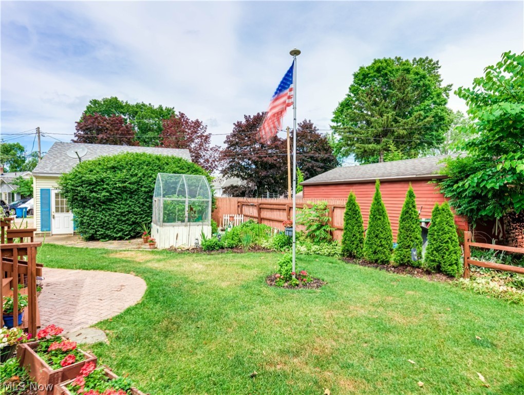 Mcmillheim Allotment - Residential