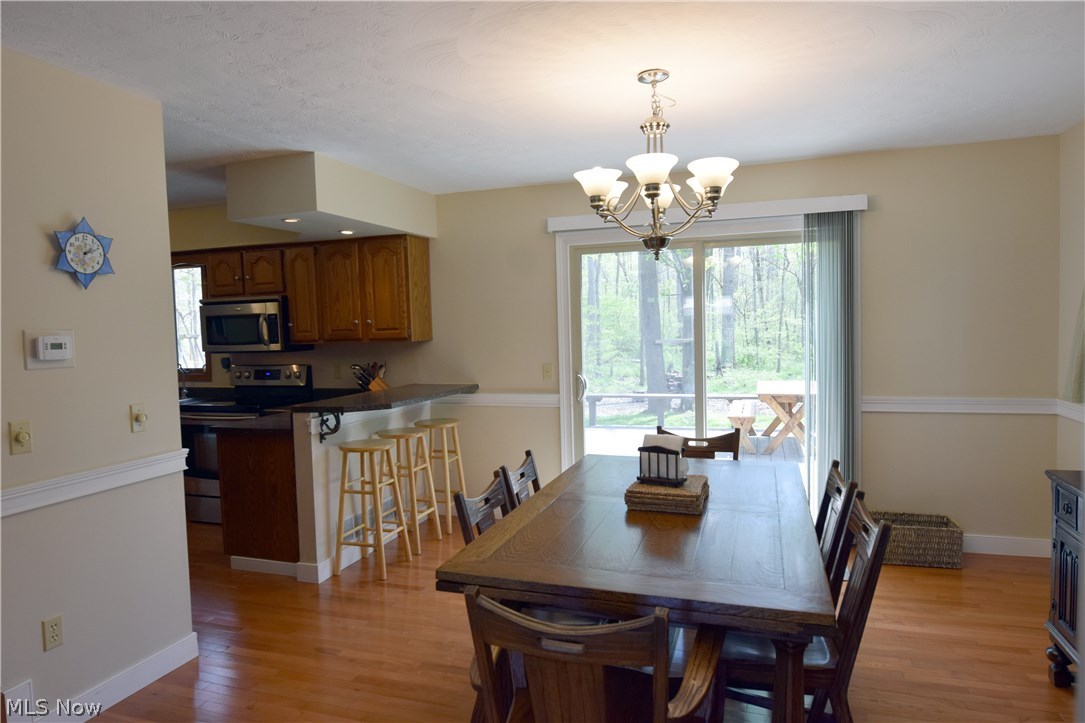 Timberlanes - Residential