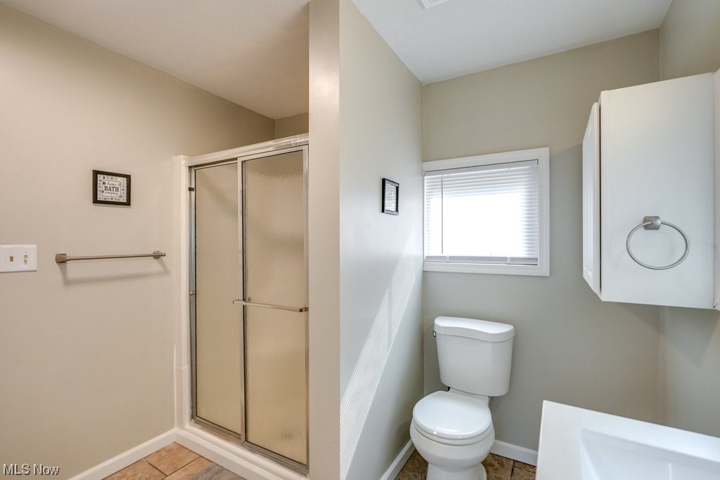 Renner Allotment - Residential