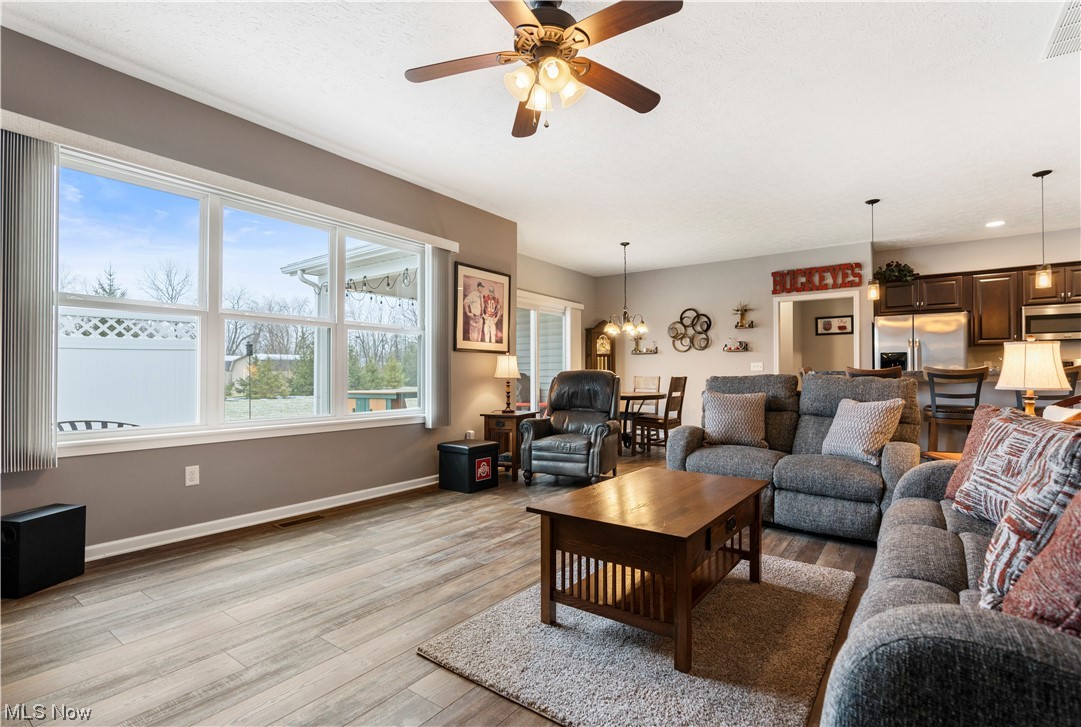 Sandy Ridge Sub - Residential