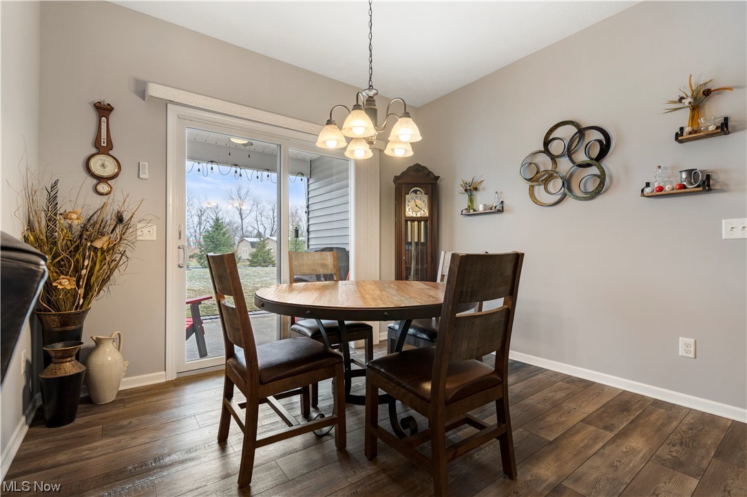 Sandy Ridge Sub - Residential