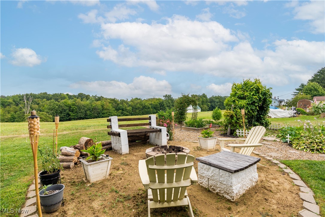 Township/Canton - Residential