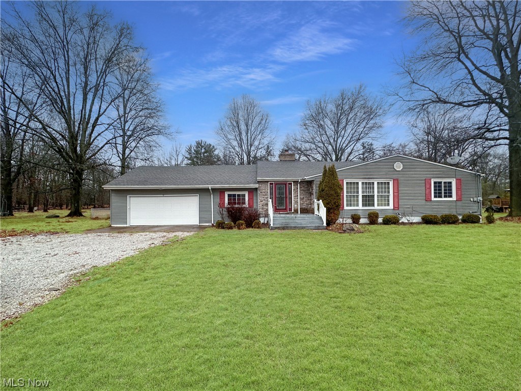 Royalton Sec 12 - Residential