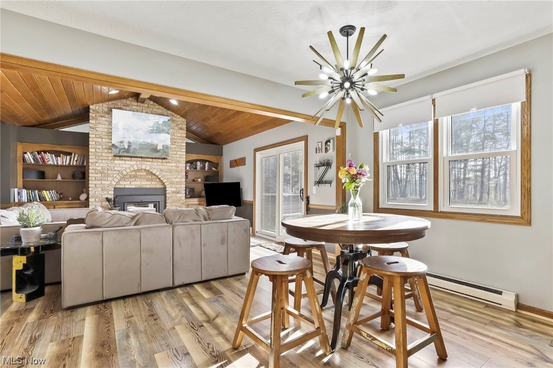 Springfield Township Ontario SD - Residential