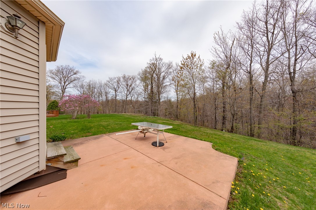 Richmond Bluffs - Residential