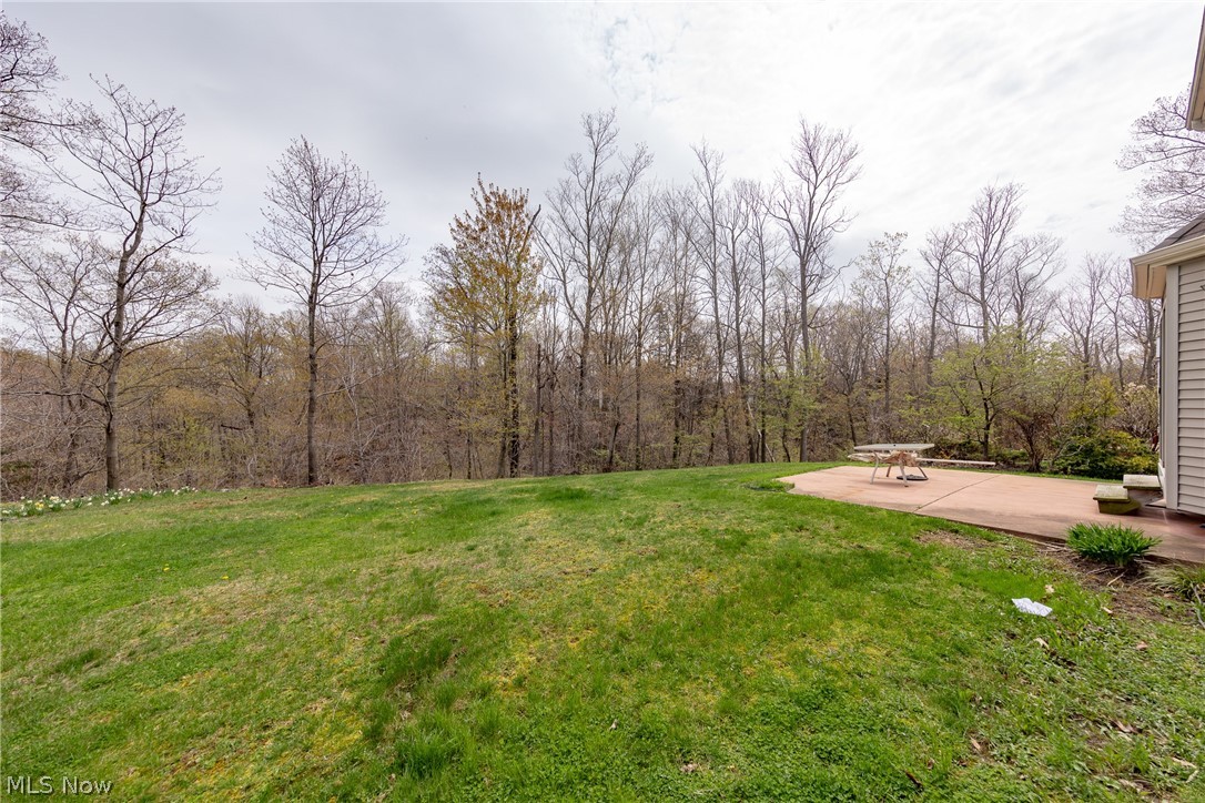 Richmond Bluffs - Residential