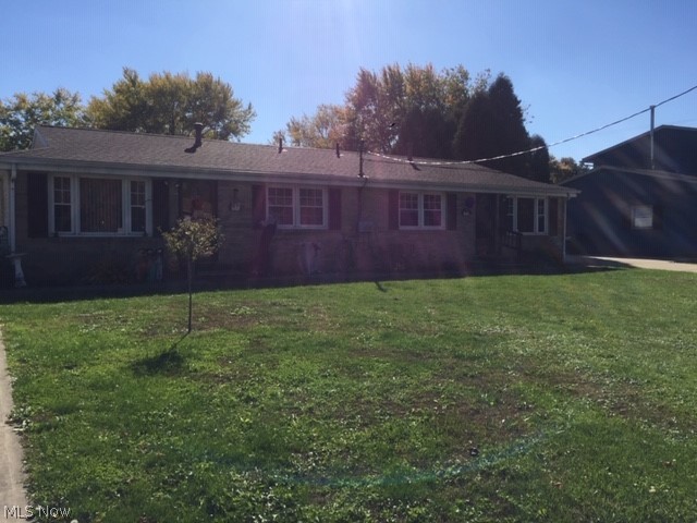 Louisville - Residential Income