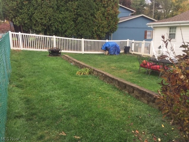 Louisville - Residential Income