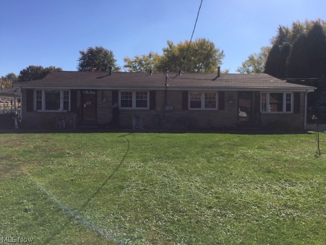 Louisville - Residential Income