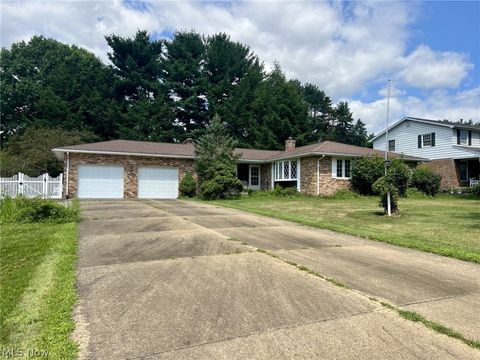 Homes For Sale - 5721 Wiclif Street<br/> Canton, OH 44721