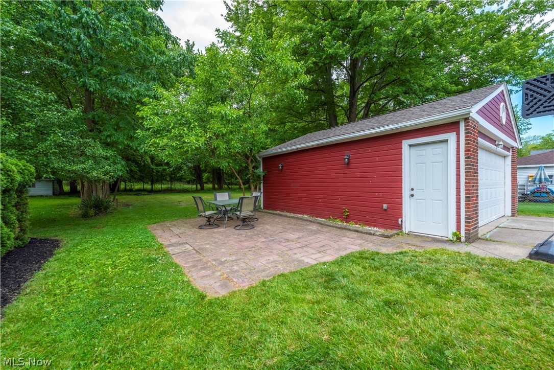 Fairview Gardens Allotment/A M Ha - Residential