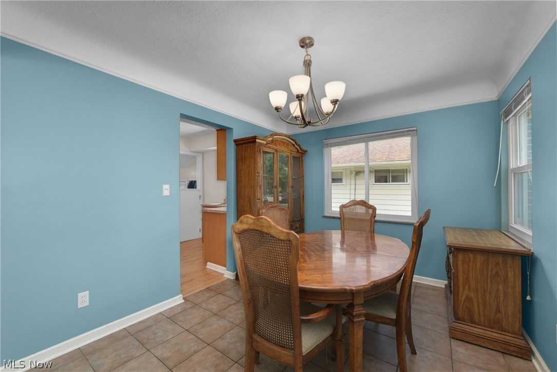 Fairview Gardens Allotment/A M Ha - Residential