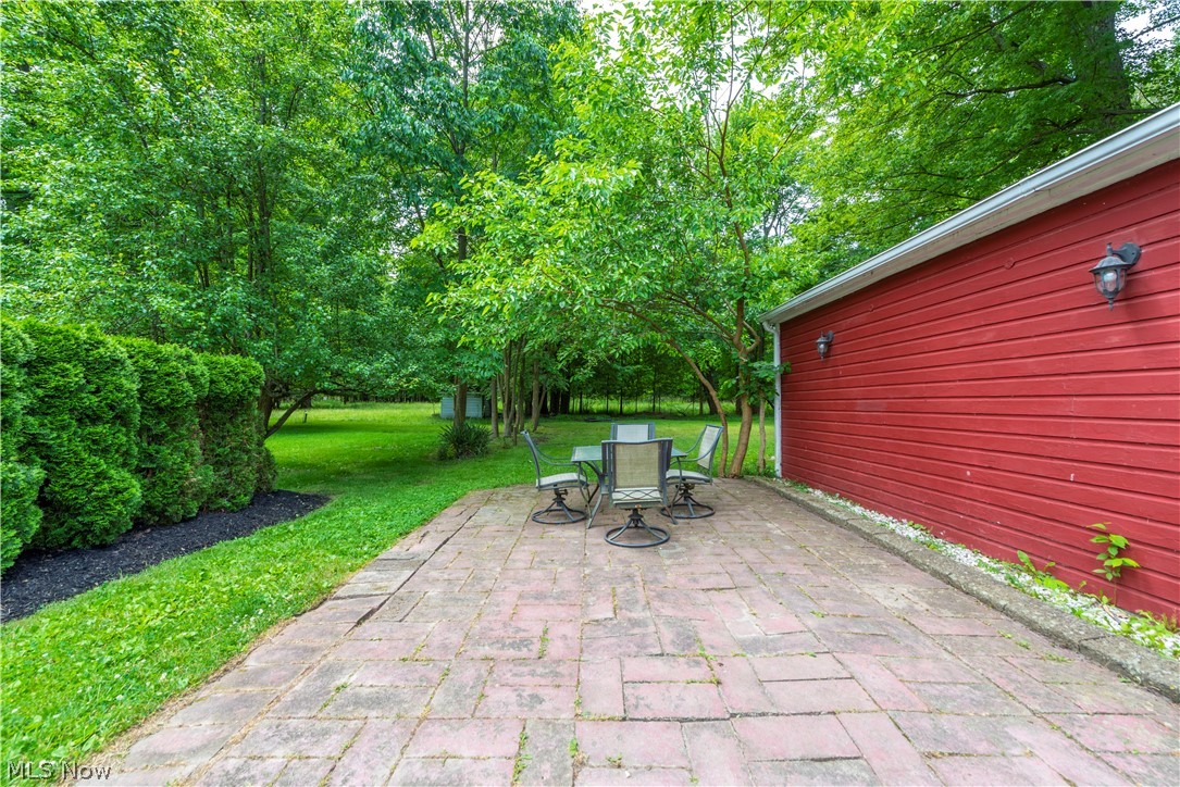 Fairview Gardens Allotment/A M Ha - Residential