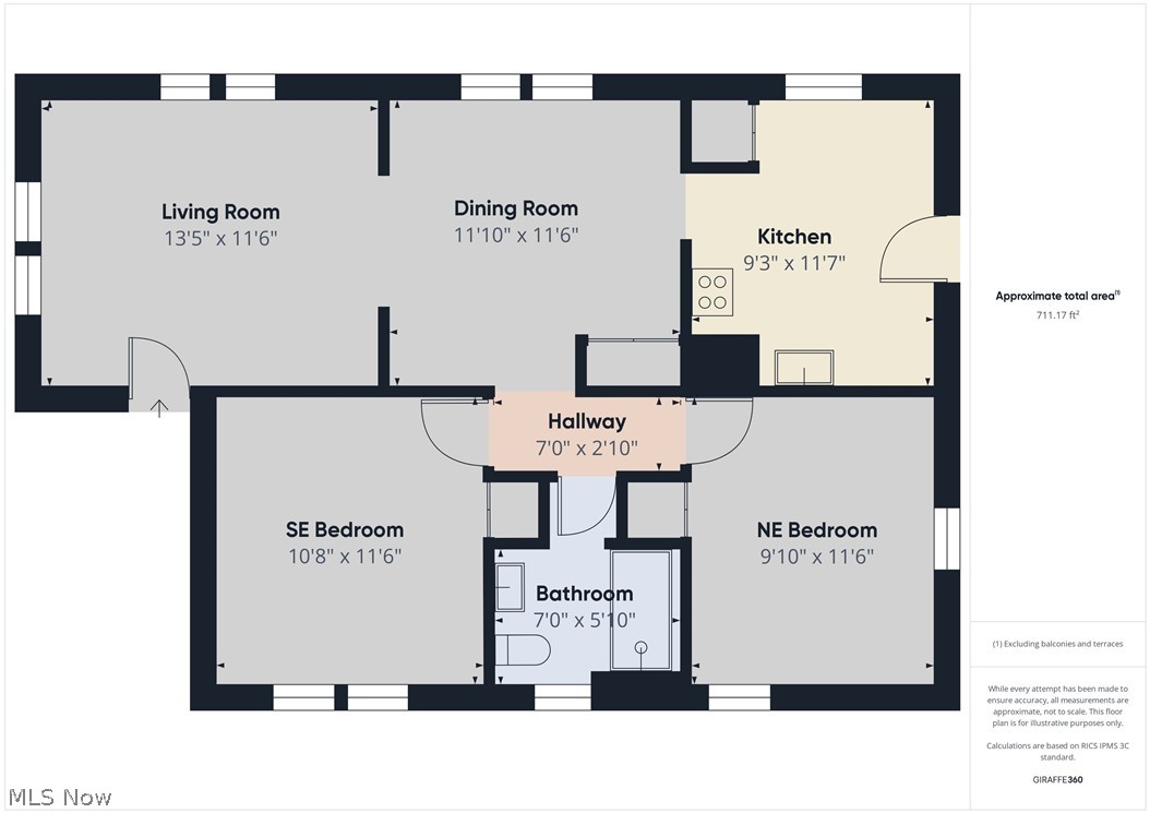 Geo T Perkins Allotment - Residential Income