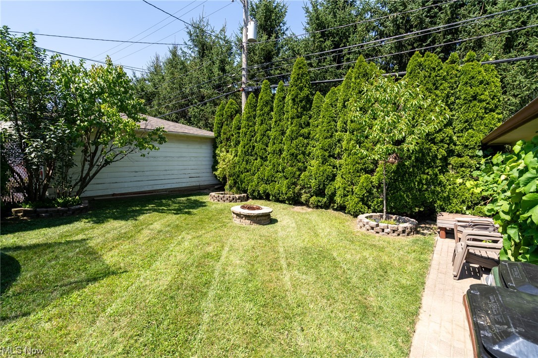 Englewood Heights - Residential