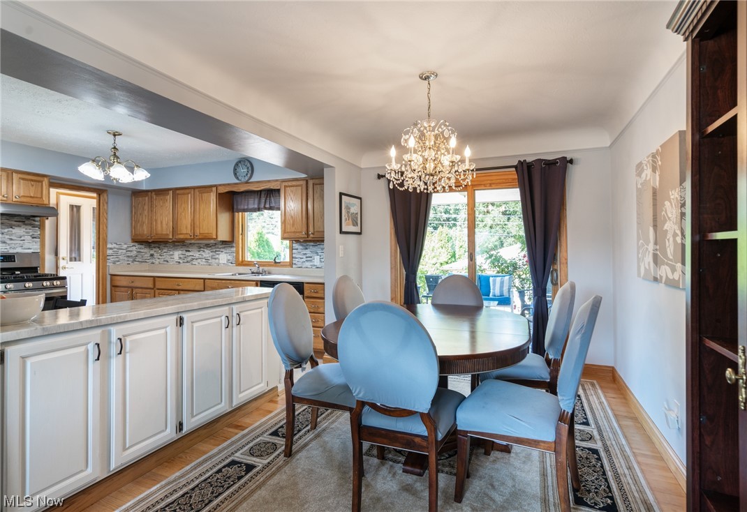 Englewood Heights - Residential