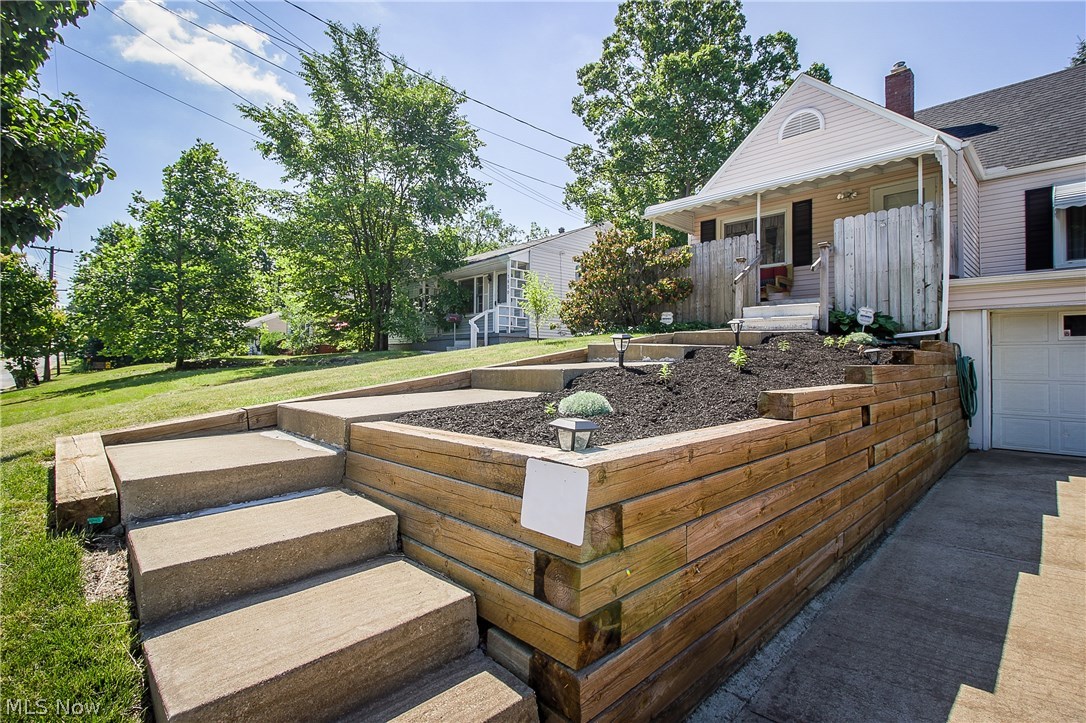 Eastland Allotment 3rd Add - Residential