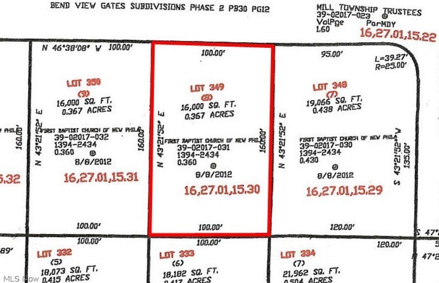 0.3670 acre lot in Bend View Gates. Excellent building lot for your dream home. City water and sewer available at the road.