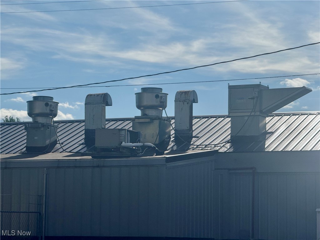 City/Canton - Commercial Sale