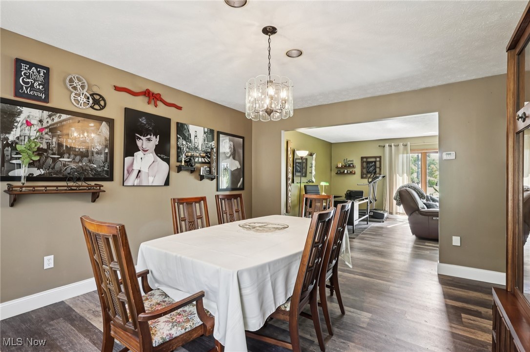 Royalton Sec 13 - Residential