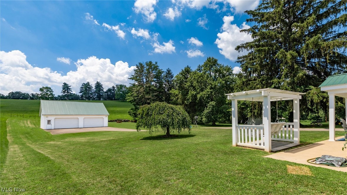 Locust Springs - Residential