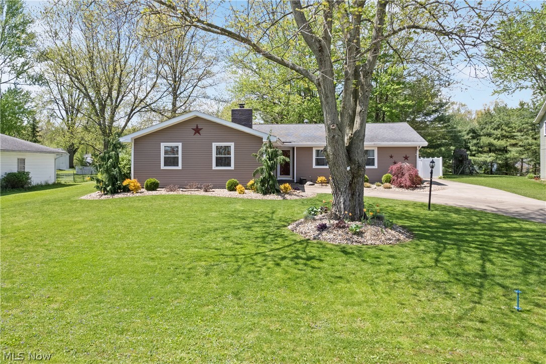 Keenland Dev - Residential