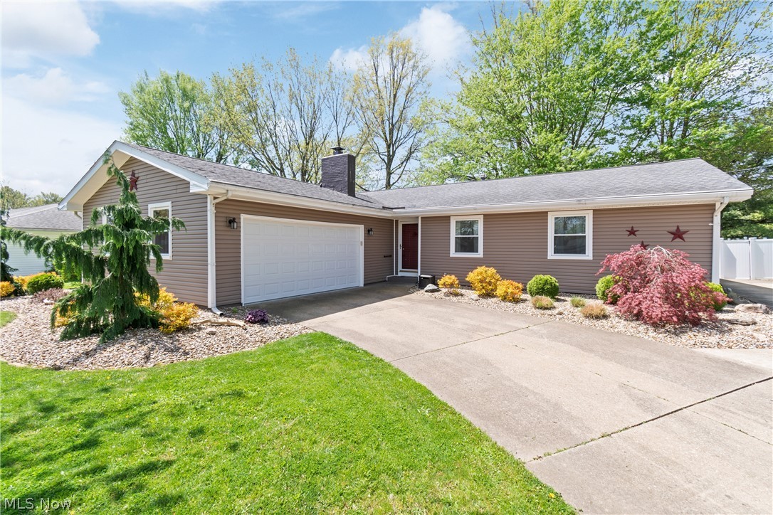 Keenland Dev - Residential