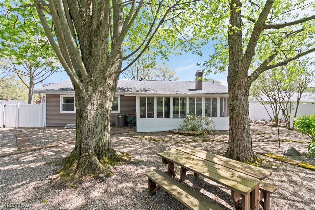 Keenland Dev - Residential