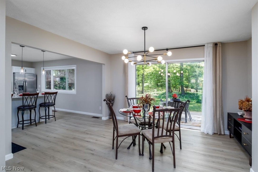 Shepard Hills Sub #3 - Residential