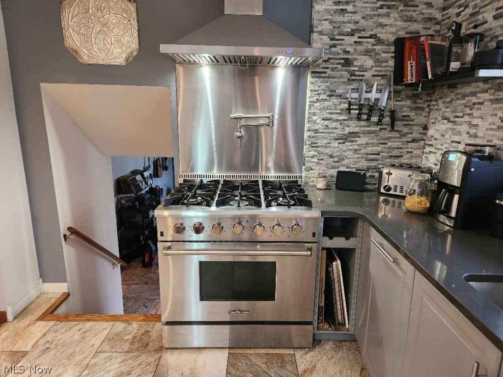 Reservoir Sub - Residential