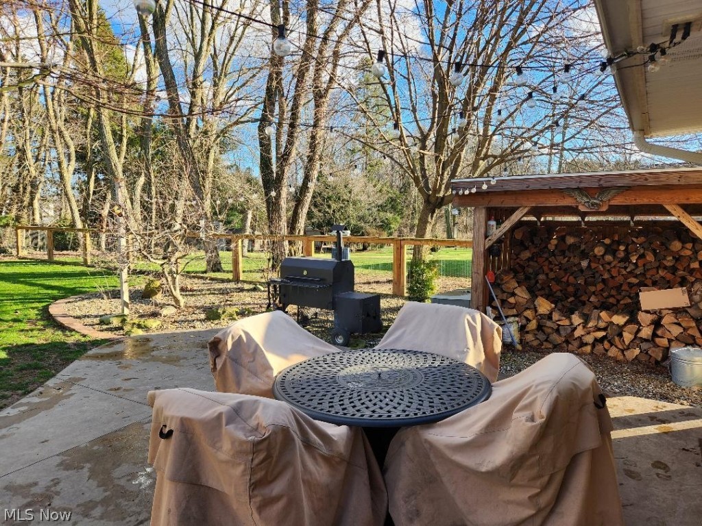 Reservoir Sub - Residential