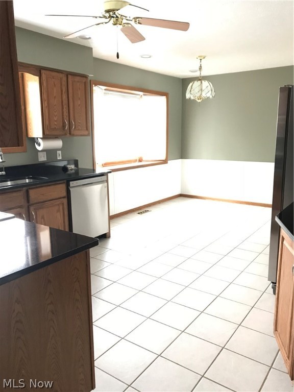 Avon Sec 22 - Residential