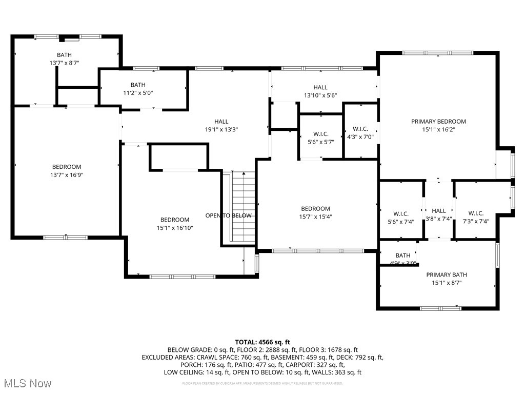 Highlands - Residential