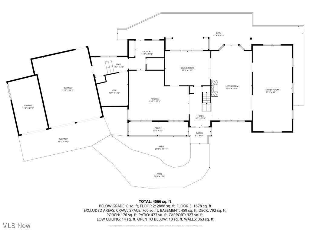 Highlands - Residential