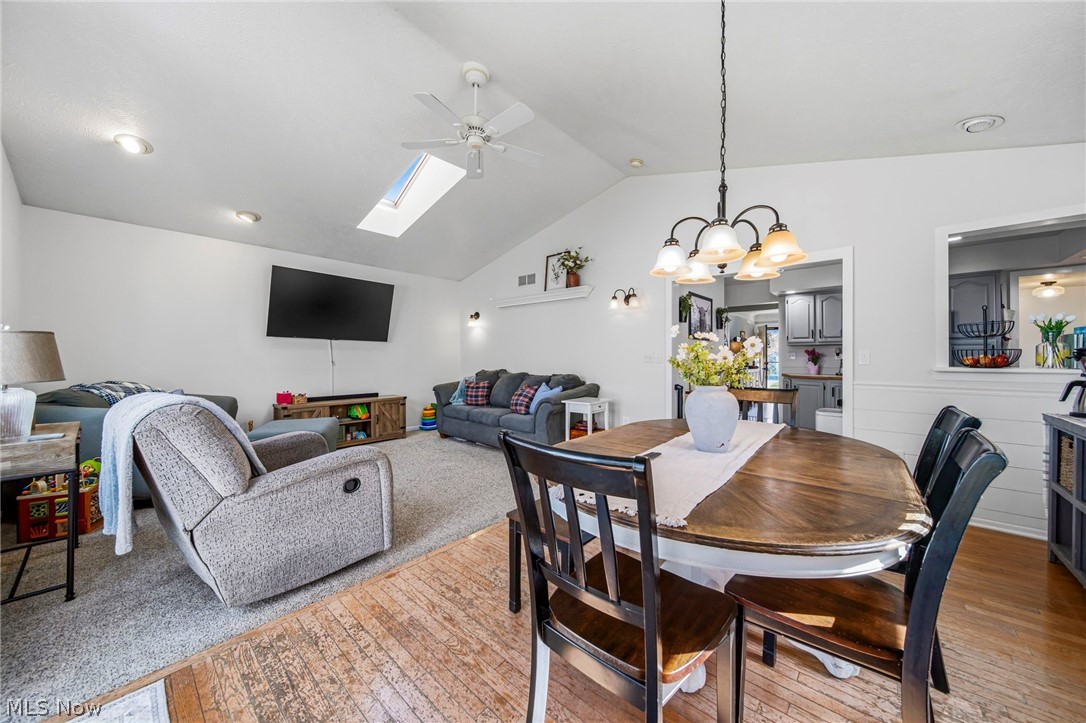 Mm Gardner Sub - Residential