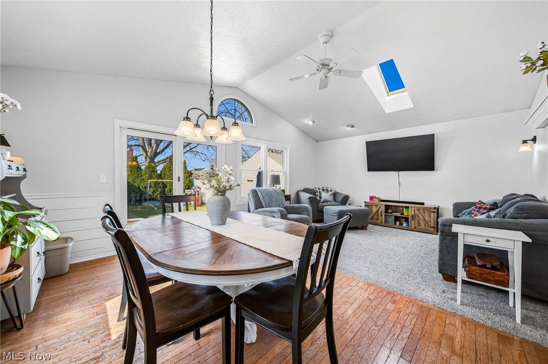 Mm Gardner Sub - Residential