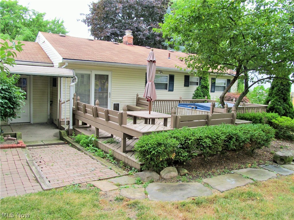 Margaret M Crobaughs Price Ro - Residential