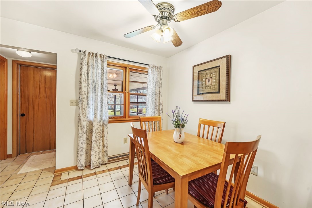 Weller Estates - Residential