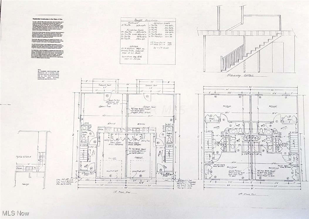 US Military Lands - Land