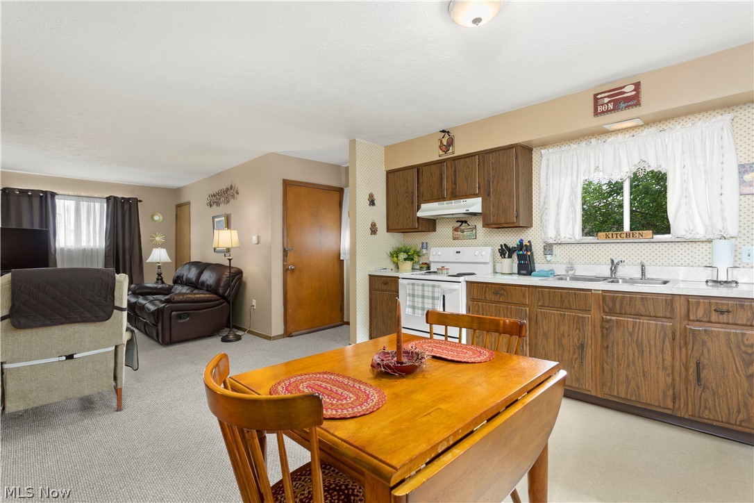 Cleveland Street Allotment - Residential Income