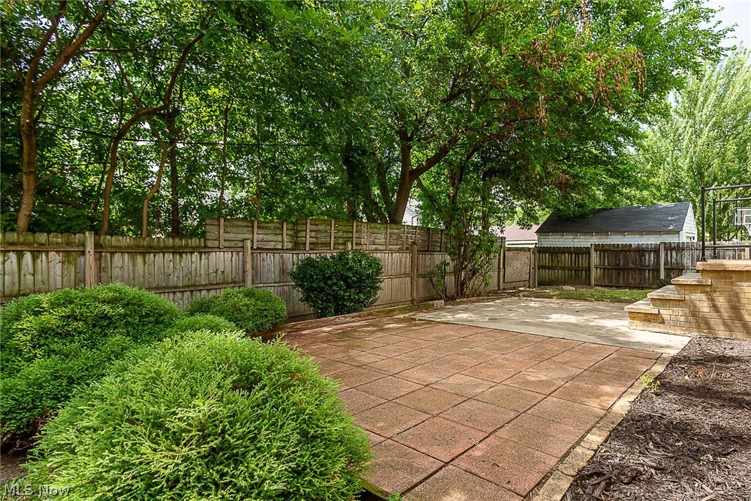 Cleveland Street Allotment - Residential Income